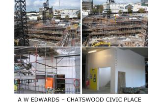 Dincel Construction System Pty Ltd